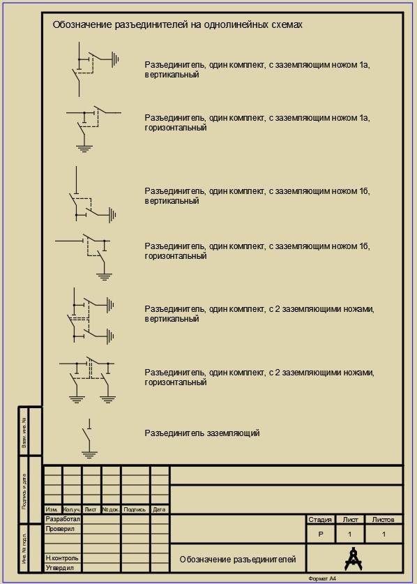 УГО разъеденителей